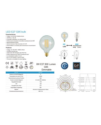 BOMBILLA LED VINTAGE G95 - E27 - 8W - 2200K - DIMABLE